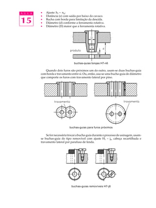 A U L A   ·   Ajuste: h7 - n6;
          ·   Distância (e) com saída por baixo do cavaco.

15        ·
          ·
          ·
              Bucha com borda para limitação da descida.
              Diâmetro (d) conforme a ferramenta rotativa.
              Diâmetro (D) maior que a ferramenta rotativa.




                                    buchas-guias longas H7-n6

              Quando dois furos são próximos um do outro, usam-se duas buchas-guia
          com borda e travamento entre si. Ou, então, usa-se uma bucha-guia de diâmetro
          que comporte os furos com travamento lateral por pino.




                                buchas-guias para furos próximos

              Se for necessário trocar a bucha-guia durante o processo de usinagem, usam-
          se buchas-guia do tipo removível com ajuste H7 - j6, cabeça recartilhada e
          travamento lateral por parafuso de fenda.




                                  buchas-guias removíveis H7-j6
 