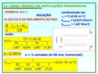 14. CARGA TÉRMICA EM INSTALAÇÕES FRIGORÍFICAS
EXEMPLO 14.3.1: conhecendo-se:
αi = 17,45 W/ m2 oC
kisolante = 0,03373 W/moC
kconcreto = 1,407 W/moC
SOLUÇÃO
R
tttQ insie
∑
∆+−
=
A
&
onde:
( )( )
45,17
1
407,1
1,0
034,0
e
407,1
1,0
0027
13,8
+++
+−−
=
m0,105=e
Cm/W316,0
45,17
1
407,1
1,0
034,0
1,0
407,1
1,0
1
U o2
piso =
+++
=
e = 2 camadas de 50 mm (comercial)
?10cm10cm
concreto
isolante
terra
A) CÁLCULO DO ISOLAMENTO DO PISO:
 