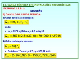 14. CARGA TÉRMICA EM INSTALAÇÕES FRIGORÍFICAS
EXEMPLO 12.9.1:
SOLUÇÃO
B) CÁLCULO DA CARGA TÉRMICA:
3) Calor devido a embalagem:
)t-(tcmQ ipee3e =
onde:
me = 8571 kg/24h e ce= 2,8 kJ/kgoC .
kJ/24h791960,40)-(332,88571Q3e =××=
4) Calor cedido por pessoas
p4 nqnQ =
Da tabela 17 com ti= 0oC, q = 976,92 kJ/h.
kJ/24h15630,728976,922Q4 =××=
 