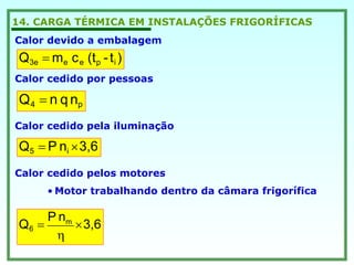 14. CARGA TÉRMICA EM INSTALAÇÕES FRIGORÍFICAS
Calor devido a embalagem
)t-(tcmQ ipee3e =
Calor cedido por pessoas
p4 nqnQ =
Calor cedido pela iluminação
3,6nPQ i5 ×=
Calor cedido pelos motores
• Motor trabalhando dentro da câmara frigorífica
3,6
nP
Q m
6 ×
η
=
 