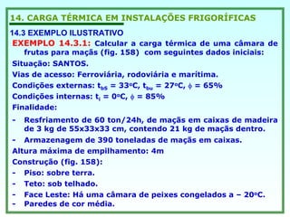 14. CARGA TÉRMICA EM INSTALAÇÕES FRIGORÍFICAS
EXEMPLO 14.3.1: Calcular a carga térmica de uma câmara de
frutas para maçãs (fig. 158) com seguintes dados iniciais:
Situação: SANTOS.
Vias de acesso: Ferroviária, rodoviária e marítima.
Condições externas: tbS = 33oC, tbu = 27oC, φ = 65%
Condições internas: ti = 0oC, φ = 85%
Finalidade:
- Resfriamento de 60 ton/24h, de maçãs em caixas de madeira
de 3 kg de 55x33x33 cm, contendo 21 kg de maçãs dentro.
- Armazenagem de 390 toneladas de maçãs em caixas.
Altura máxima de empilhamento: 4m
Construção (fig. 158):
- Piso: sobre terra.
- Teto: sob telhado.
- Face Leste: Há uma câmara de peixes congelados a – 20oC.
- Paredes de cor média.
14.3 EXEMPLO ILUSTRATIVO
 