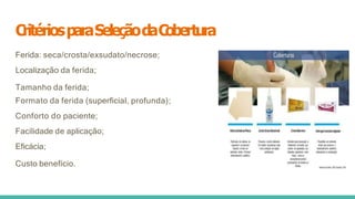 C
ritériosparaSeleçãodaC
obertura
Ferida: seca/crosta/exsudato/necrose;
Localização da ferida;
Tamanho da ferida;
Formato da ferida (superﬁcial, profunda);
Conforto do paciente;
Facilidade de aplicação;
Eﬁcácia;
Custo benefício.
 