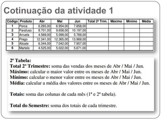 Cotinuação da atividade 1
 