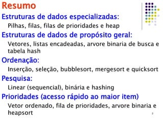 Resumo
Estruturas de dados especializadas:
Pilhas, filas, filas de prioridades e heap
Estruturas de dados de propósito geral:
Vetores, listas encadeadas, arvore binaria de busca e
tabela hash
Ordenação:
Inserção, seleção, bubblesort, mergesort e quicksort
Pesquisa:
Linear (sequencial), binária e hashing
Prioridades (acesso rápido ao maior item)
Vetor ordenado, fila de prioridades, arvore binaria e
heapsort 2
 