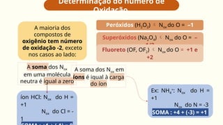 AULA 15- ELETROQUÍMICA - REAÇÕES DE OXIRREDUÇÃO (1).pptx