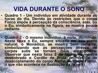 VIDA DURANTE O SONO Quadro 1 - Um indivíduo em atividade durante as horas do dia. Devido às restrições que o corpo Físico impõe à percepção da consciência, esta, ou o Eu, simbolicamente na figura, se mostra pouco radiante. Quadro 2 - O mesmo indivíduo, à noite, dormindo. Nesta faixa o Eu, sempre situado em seu plano natural, o Monádico, se mostra bem radiante, simbolizando que as percepções através de corpos sutis se tornam mais abrangentes. Observar que nesta faixa 2 da figura, se mostra desdobrado o Cordão de Prata em virtude do desacoplamento do corpo Astral do corpo Físico, o que não acontece na ilustração da faixa 1. 