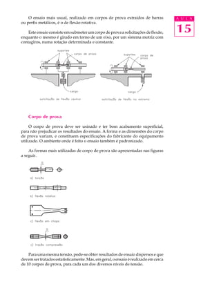 O ensaio mais usual, realizado em corpos de prova extraídos de barras           A U L A
ou perfis metálicos, é o de flexão rotativa.

    Este ensaio consiste em submeter um corpo de prova a solicitações de flexão,    15
enquanto o mesmo é girado em torno de um eixo, por um sistema motriz com
contagiros, numa rotação determinada e constante.




    Corpo de prova

     O corpo de prova deve ser usinado e ter bom acabamento superficial,
para não prejudicar os resultados do ensaio. A forma e as dimensões do corpo
de prova variam, e constituem especificações do fabricante do equipamento
utilizado. O ambiente onde é feito o ensaio também é padronizado.

    As formas mais utilizadas de corpo de prova são apresentadas nas figuras
a seguir.




    Para uma mesma tensão, pode-se obter resultados de ensaio dispersos e que
devem ser tratados estatisticamente. Mas, em geral, o ensaio é realizado em cerca
de 10 corpos de prova, para cada um dos diversos níveis de tensão.
 