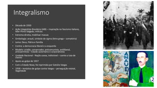 Aula 15 Historia do Brasil - Era Vargas 1930-1937.pdf