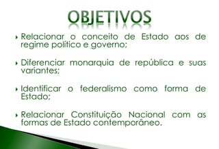 Aula 15 - Estado e Governo | PPTX