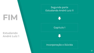 Segunda parte
Estudando André Luiz ll
Capitulo 1
Incorporação e Dúvida
17
FIM
Estudando
André Luiz 1
 
