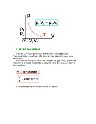 3- LEI DE GAY-LUSSAC
A lei de Gay-Lussac rege as transformações isobáricas.
Transformações isobáricas são aquelas que ocorrem à pressão
constante.
Verificou-se que para uma dada massa de gás ideal, quando se
mantém a pressão constante, o volume varia diretamente com a
temperatura.
Graficamente representamos esta lei assim:
 