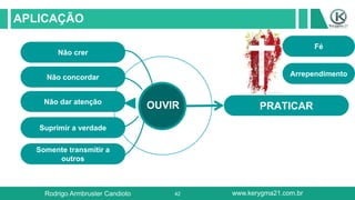 42
APLICAÇÃO
Não concordar
Não dar atenção
Suprimir a verdade
OUVIR
Somente transmitir a
outros
Não crer
Rodrigo Armbruster Candioto www.kerygma21.com.br
PRATICAR
Fé
Arrependimento
 