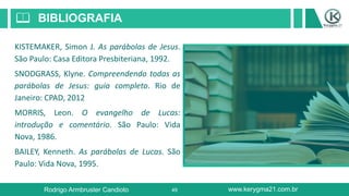 49
BIBLIOGRAFIA📖
KISTEMAKER, Simon J. As parábolas de Jesus.
São Paulo: Casa Editora Presbiteriana, 1992.
SNODGRASS, Klyne. Compreendendo todas as
parábolas de Jesus: guia completo. Rio de
Janeiro: CPAD, 2012
MORRIS, Leon. O evangelho de Lucas:
introdução e comentário. São Paulo: Vida
Nova, 1986.
BAILEY, Kenneth. As parábolas de Lucas. São
Paulo: Vida Nova, 1995.
Rodrigo Armbruster Candioto www.kerygma21.com.br
 