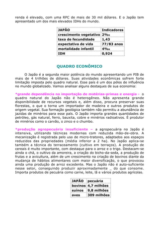 renda é elevado, com uma RPC de mais de 30 mil dólares. E o Japão tem
apresentado um dos mais elevados IDHs do mundo.
JAPÃO Indicadores
crescimento vegetativo 2%o
taxa de fecundidade 1,43
expectativa de vida 77/83 anos
mortalidade infantil 4%o
IDH 0,924
QUADRO ECONÔMICO
O Japão é a segunda maior potência do mundo apresentando um PIB de
mais de 4 trilhões de dólares. Suas atividades econômicas sofrem forte
limitação imposta pelo quadro natural. Esse país é um dos pólos de influência
no mundo globalizado. Vamos analisar alguns destaques de sua economia:
*grande dependência na importação de matérias-primas e energia - o
quadro natural do Japão não é heterogêneo. Não apresenta grande
disponibilidade de recursos vegetais e, além disso, procura preservar suas
florestas, o que o torna um importador de madeira e outros produtos de
origem vegetal. Sua formação geológica também não permitiu a abundância de
jazidas de minérios para esse país. O Japão importa grandes quantidades de
petróleo, gás natural, ferro, bauxita, cobre e minérios radioativos. É produtor
de minérios como o carvão, o zinco e o chumbo.
*produção agropecuária insuficiente – a agropecuária no Japão é
intensiva, utilizando técnicas modernas com reduzida mão-de-obra. A
mecanização é registrada pelo uso de micro-tratores, adaptados aos espaços
reduzidos das propriedades (média inferior a 2 ha). No Japão aplica-se
também a técnica do terraceamento (cultivo em terraços). A produção de
cereais é muito importante, com destaque para o arroz e o trigo. Destacam-se
ainda o chá, o cultivo da amoreira, a criação do bicho-da-seda, a produção de
frutas e a avicultura, além de um crescimento na criação de bovinos diante da
mudança de hábitos alimentares com maior diversificação, o que provocou
ainda uma produção de arroz excedente. Mas o Japão não é auto-suficiente
nesse setor, conseguindo produzir aproximadamente _ do que consome.
Importa produtos de pecuária como carne, leite, lã e vários produtos agrícolas.
JAPÃO pecuária
bovinos 4,7 milhões
suínos 9,8 milhões
aves 309 milhões
 