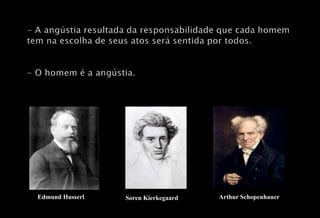 Edmund Husserl Soren Kierkegaard Arthur Schopenhauer
 