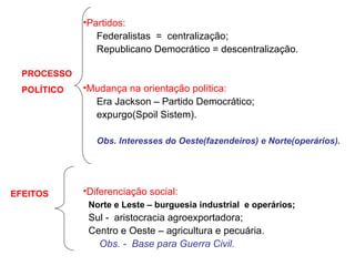 Partidos: Federalistas  =  centralização; Republicano Democrático = descentralização. Mudança na orientação política: Era Jackson – Partido Democrático; expurgo(Spoil Sistem). Obs. Interesses do Oeste(fazendeiros) e Norte(operários). Diferenciação social: Norte e Leste – burguesia industrial  e operários; Sul -  aristocracia agroexportadora; Centro e Oeste – agricultura e pecuária. Obs. -  Base para Guerra Civil. PROCESSO POLÍTICO EFEITOS 