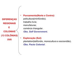 Povoamento(Norte e Centro): policultura(minifúndio); trabalho livre; manufaturas; comércio triangular. Obs. Self Government. Exploração (Sul): plantation(latifúndio, monocultura e escravidão). Obs. Pacto Colonial. DIFERENÇAS REGIONAIS E  COLONIAS (13 COLÔNIAS) XVII 