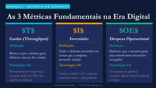 M Ó D U L O I · M É T R I C A S D E G O L D R A T T
As 3 Métricas Fundamentais na Era Digital
$T$
Ganho (Throughput)
Definição:
Ritmo a que o sistema gera
dinheiro através das vendas
Tecnologia 4.0:
BI monitoriza em tempo real,
cruzando dados de CRM com
sensores de produção
$I$
Inventário
Definição:
Todo o dinheiro investido em
coisas que a empresa
pretende vender
Tecnologia 4.0:
Sensores virtuais e IoT combatem
inventário oculto e superprodução
$OE$
Despesa Operacional
Definição:
Dinheiro que o sistema gasta
para transformar inventário
em ganho
Tecnologia 4.0:
Ferramentas de eficiência
energética digital reduzem custos de
consumo
Gestão da Produção | Prof. Celso Napoleon
 