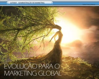 Aula15 Administração de Marketing