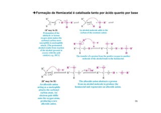 16
Formação de Hemiacetal é catalisada tanto por ácido quanto por base
 