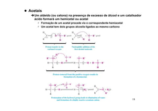 18
 Acetais
Um aldeído (ou cetona) na presença de excesso de álcool e um catalisador
ácido formará um hemicetal ou acetal
 Formação de um acetal procede via o correspondente hemiacetal
 Um acetal tem dois grupos alcosila ligados ao mesmo carbono
 