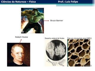 Ciências da Natureza – Física Prof.: Luiz Felipe
Robert Hooke
Bruce Banner
 