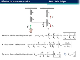 Ciências da Natureza – Física Prof.: Luiz Felipe
As molas sofrem deformações tal que:
 Obs.: para 2 molas temos
1
x
2
x
1 2
1 2 1 2
1 1 1
eq eq
F F F
x x x
k k k k k k
       
F

1 2 1 2
1 2 1 2 1 2
.
1 1 1 1
.
eq
eq eq
k k k k
k
k k k k k k k k

     

Se forem duas molas idênticas, temos:
2
.
2 2
eq eq
k k k k
k k
k k k
   

eq
k
k
n

 