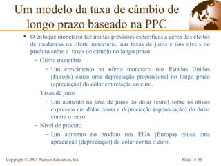 Um modelo da taxa de câmbio de
     longo prazo baseado na PPC
         • O enfoque monetário faz muitas previsões específicas a cerca dos efeitos
             de mudanças na oferta monetária, nas taxas de juros e nos níveis do
             produto sobre a taxas de câmbio no longo prazo:
               – Oferta monetária
                   – Um crescimento na oferta monetária nos Estados Unidos
                     (Europa) causa uma depreciação proporcional no longo prazo
                     (apreciação) do dólar em relação ao euro.
               – Taxas de juros
                   – Um aumento na taxa de juros do dólar (euro) sobre os ativos
                     expressos em dólar causa a depreciação (appreciação) do dólar
                     contra o euro.
               – Nível de produto
                   – Um aumento no produto nos EUA (Europa) causa uma
                     apreciação (depreciação) do dólar contra o euro.

Copyright © 2003 Pearson Education, Inc.                               Slide 15-15
 