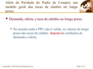 Além da Paridade do Poder de Compra: um
   modelo geral das taxas de câmbio no longo
   prazo.

     Demanda, oferta, e taxa de câmbio no longo prazo.

          • No mundo onde a PPC não é valida, os valores de longo
             prazo das taxas de câmbio depend on condições de
             demanda e oferta.




Copyright © 2003 Pearson Education, Inc.                 Slide 15-37
 