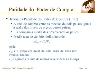 Paridade do Poder de Compra
     Teoria da Paridade do Poder de Compra (PPC)
          • A taxa de câmbio entre as moedas de dois países iguala
            a razão dos níveis de preços destes países.
          • Ela compara a média dos preços entre os países.
          • Prediz taxa de câmbio dollar/euro de:
                           EUS/€ = PUS/P €
        onde:
        PUS é o preço em dólar de uma cesta de bens nos
        Estados Unidos
        P € é o preço em euro da mesma ceta de bens na Europa

Copyright © 2003 Pearson Education, Inc.                        Slide 15-9
 