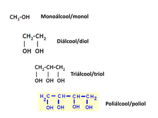 Triálcool/triol
Monoálcool/monol
Diálcool/diol
Poliálcool/poliol
 