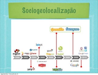 Sociogeolocalização
segunda-feira, 10 de junho de 13
 