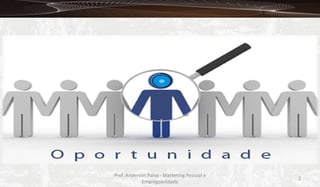 Prof. Anderson Paiva - Marketing Pessoal e
Empregabilidade

2

 