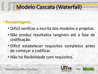 Modelo Cascata (Waterfall)
• Desvantagens:
• Difícil verificar a escrita dos modelos e projetos.
• Não produz resultados tangíveis até a fase de
codificação.
• Difícil estabelecer requisitos completos antes
de começar a codificar.
• Não há flexibilidade com requisitos.
 