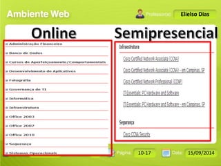 Turma: 2503-B Aula: 10 Pág: 10 a 17 Data: 18-jan-12 
xxxxxx 15 10-17 15/09/2014 
Instrutor: Ricardo Paladini Matos 
Elielso Dias 
 
