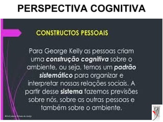 PERSPECTIVA COGNITIVA
 