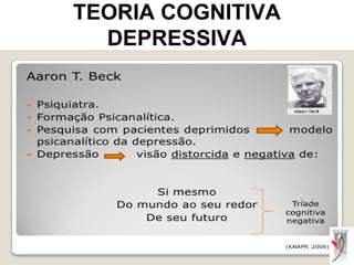TEORIA COGNITIVA
DEPRESSIVA
 