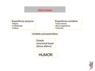 Afetividade
Experiência psíquica
•Alegria
•Irritabilidade
•tristeza
Experiência somática
•Vasomotoras
•Neurovegetativas
•Viscerais
Estado
emocional basal
(tônus afetivo)
Unidade psicossomática
HUMOR
 