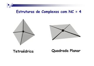 Estruturas de Complexos com NC = 4
Tetraédrica Quadrada Planar
 