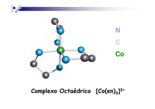 NN
CC
CoCo
Complexo Octaédrico [Co(en)3]3+
CoCo
 