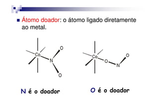 Átomo doador: o átomo ligado diretamente
ao metal.
N é o doador O é o doador
 