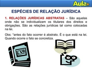 16
ESPÉCIES DE RELAÇÃO JURÍDICA
1. RELAÇÕES JURÍDICAS ABSTRATAS – São aquelas
onde não se individualizam os titulares dos direitos e
obrigações. São as relações jurídicas tal como colocadas
na lei.
Obs: *antes do fato ocorrer é abstrato. É o que está na lei.
Quando ocorre o fato se concretiza.
 