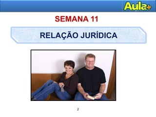 2
SEMANA 11
2
RELAÇÃO JURÍDICA
 