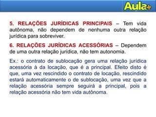 20
5. RELAÇÕES JURÍDICAS PRINCIPAIS – Tem vida
autônoma, não dependem de nenhuma outra relação
jurídica para sobreviver.
6. RELAÇÕES JURÍDICAS ACESSÓRIAS – Dependem
de uma outra relação jurídica, não tem autonomia.
Ex.: o contrato de sublocação gera uma relação jurídica
acessória à da locação, que é a principal. Efeito disto é
que, uma vez rescindido o contrato de locação, rescindido
estará automaticamente o de sublocação, uma vez que a
relação acessória sempre seguirá a principal, pois a
relação acessória não tem vida autônoma.
 