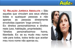 27
12. RELAÇÃO JURÍDICA ABSOLUTA – São
aquelas que vinculam aos seus efeitos
todas e quaisquer pessoas e não
apenas as pessoas diretamente
envolvidas (operam “erga omnes”).
Ex: direitos personalíssimos e direitos
reais (uso, habitação, propriedade).
*direitos personalíssimos- honra,
liberdade. Ex: se eu mudo meu nome
vale para todos, todos terão que aceitar
meu novo nome não apenas eu.
 