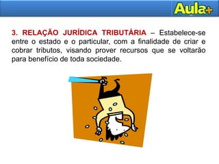 31
3. RELAÇÃO JURÍDICA TRIBUTÁRIA – Estabelece-se
entre o estado e o particular, com a finalidade de criar e
cobrar tributos, visando prover recursos que se voltarão
para benefício de toda sociedade.
 