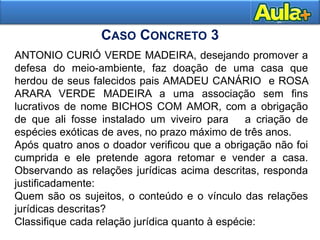 34
ANTONIO CURIÓ VERDE MADEIRA, desejando promover a
defesa do meio-ambiente, faz doação de uma casa que
herdou de seus falecidos pais AMADEU CANÁRIO e ROSA
ARARA VERDE MADEIRA a uma associação sem fins
lucrativos de nome BICHOS COM AMOR, com a obrigação
de que ali fosse instalado um viveiro para a criação de
espécies exóticas de aves, no prazo máximo de três anos.
Após quatro anos o doador verificou que a obrigação não foi
cumprida e ele pretende agora retomar e vender a casa.
Observando as relações jurídicas acima descritas, responda
justificadamente:
Quem são os sujeitos, o conteúdo e o vínculo das relações
jurídicas descritas?
Classifique cada relação jurídica quanto à espécie:
CASO CONCRETO 3
 