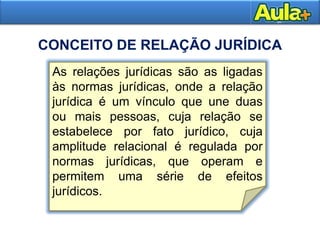 CONCEITO DE RELAÇÃO JURÍDICA
As relações jurídicas são as ligadas
às normas jurídicas, onde a relação
jurídica é um vínculo que une duas
ou mais pessoas, cuja relação se
estabelece por fato jurídico, cuja
amplitude relacional é regulada por
normas jurídicas, que operam e
permitem uma série de efeitos
jurídicos.
 