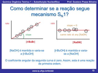 Química Orgânica Teórica 1 – Substituição Nucleofílica

Prof. Gustavo Pozza Silveira

Como determinar se a reação segue
mecanismo SN1?

[NaOH] é mantida e varia-se
a [t-BuOH]

[t-BuOH] é mantida e variase a [NaOH]

O coeficiente angular da segunda curva é zero. Assim, esta é uma reação
de primeira ordem.
www.iq.ufrgs.br/biolab

13

 
