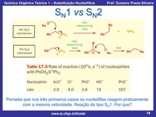 Química Orgânica Teórica 1 – Substituição Nucleofílica

Prof. Gustavo Pozza Silveira

SN1 vs SN2

Perceba que nos três primeiros casos os nucleófilos reagem praticamente
com a mesma velocidade. Reação do tipo SN1. Por que?
www.iq.ufrgs.br/biolab

14

 